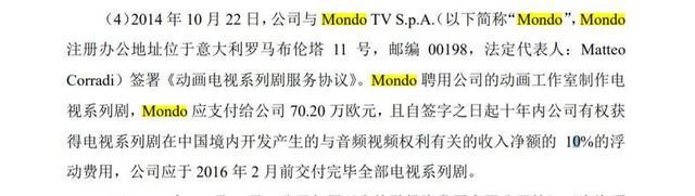 从“山寨迪士尼”到全球版权掮客，欧洲动画大厂MondoTV转型之路