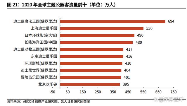 IP行业深度研究报告：头部IP千亿级价值厚积待薄发