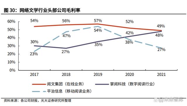 IP行业深度研究报告：头部IP千亿级价值厚积待薄发