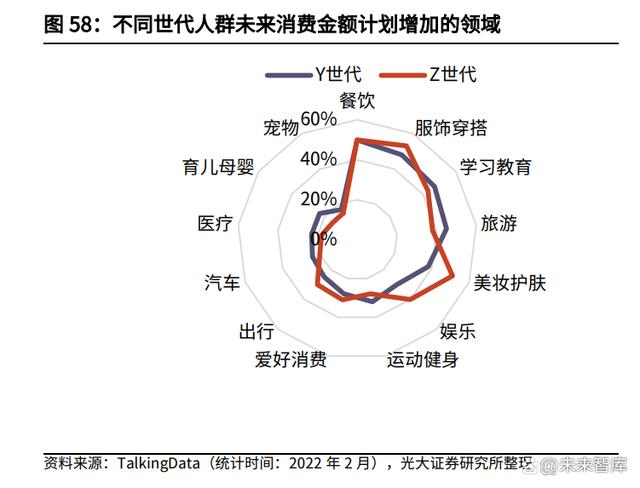 IP行业深度研究报告：头部IP千亿级价值厚积待薄发