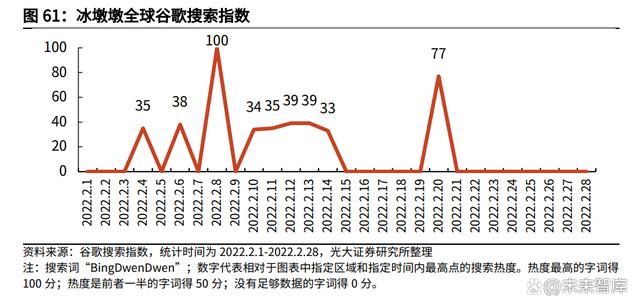 IP行业深度研究报告：头部IP千亿级价值厚积待薄发