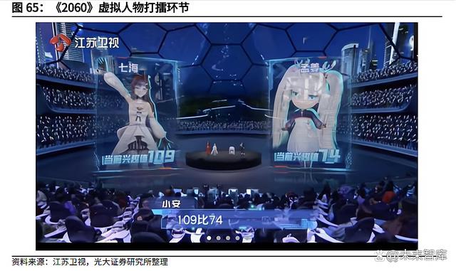IP行业深度研究报告：头部IP千亿级价值厚积待薄发