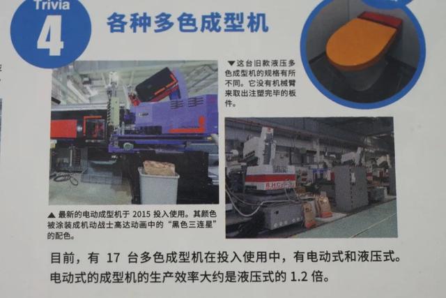 0门槛入坑给萌新的钢普拉入门攻略