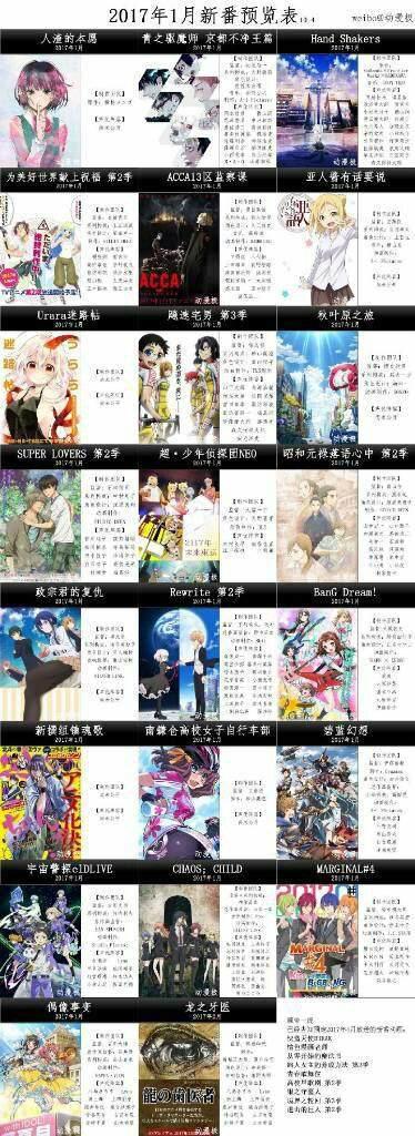 盘点17年1月动漫新番！