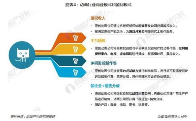 前瞻动漫产业全球周报第11期：《天气之子》首曝中文预告