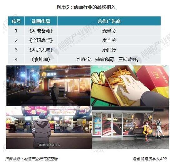 前瞻动漫产业全球周报第11期：《天气之子》首曝中文预告