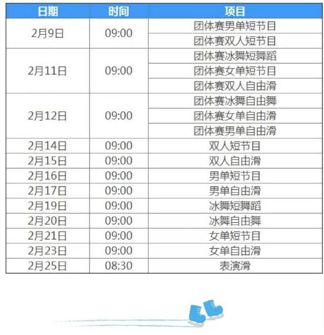 现实版的热血运动番《冰上的尤里》？花样滑冰了解一下！