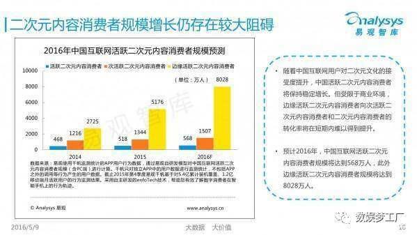 《宇宙警探》是腾讯动漫国际化的敲门砖吗？