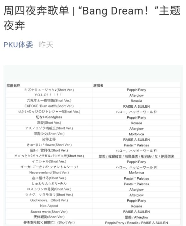 北大举办“二次元主题夜”！却被外人嘲讽，网友戏称：邦邦要火！