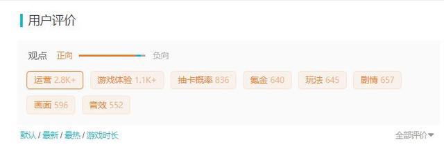 玩家自发传播 4亿规模的市场潜力，邦邦真的要火？