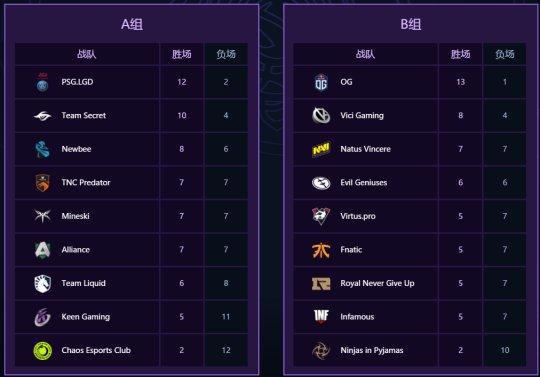 逆转裁判123终于支持中文，经典的异议台词翻译成中文该怎么说？