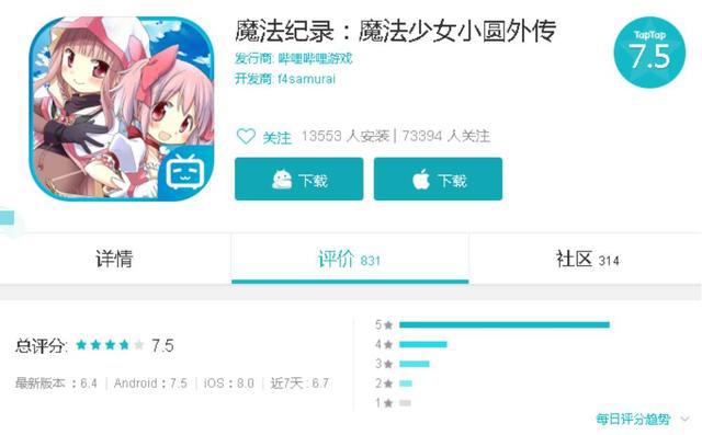 魔法纪录：现象级动漫IP改终于上线，战斗类似FGO却收获好评