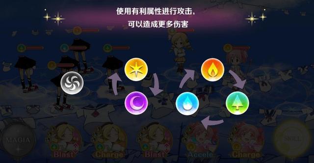 魔法纪录：现象级动漫IP改终于上线，战斗类似FGO却收获好评