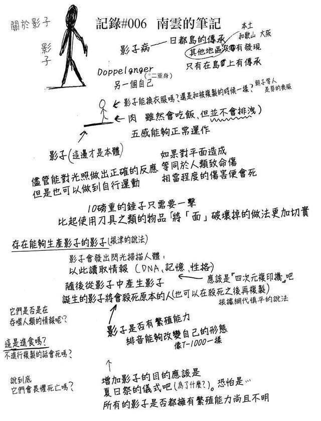 “不会烂尾”的《夏日重现》，真有资格成为第二个“石头门”吗？