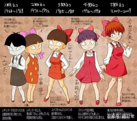 霓虹人气动漫角色将出演《世界奇妙物语》