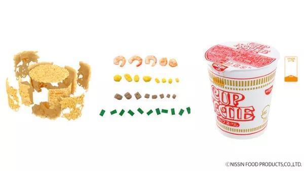 日清泡面的秘密流出了