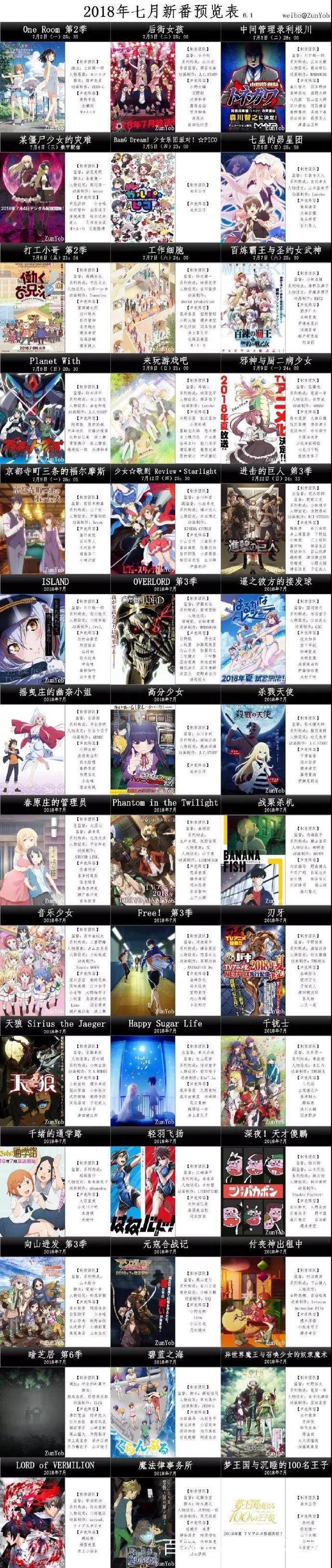 新番提前扫雷！5分钟确定7月必追动漫！