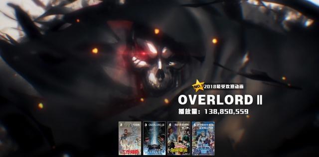 B站2018番剧年度盘点：年度神作《OVERLORD》系列、或成最大赢家