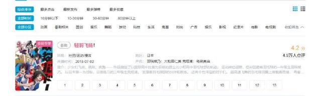 《轻羽飞扬》，剧情高开低走让人一言难尽的七月动画