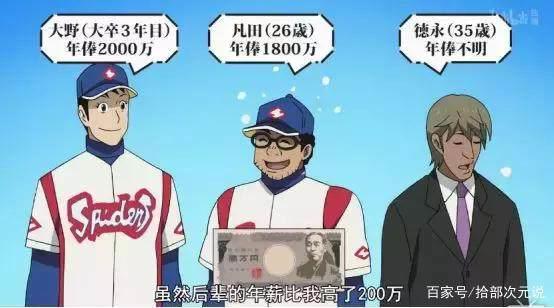 四月霸权黑马再出现，“钱进球场”或许才是你看过的最好运动番！