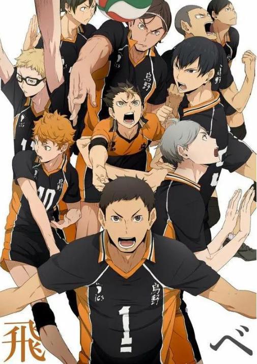 你最想加入哪个运动社团？日媒投票动画中的体育社团人气排行