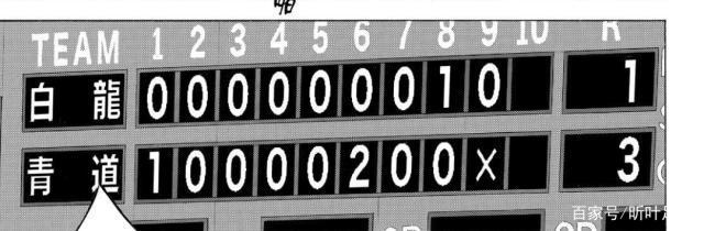 《钻石王牌ActⅡ》第25集:解析泽村压制白龙打线的秘密