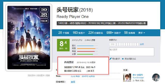 电影《头号玩家》里的游戏梗总有一款是你熟悉的游戏