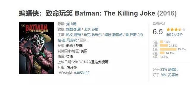 蝙蝠侠为什么不杀小丑？这部动画告诉你答案