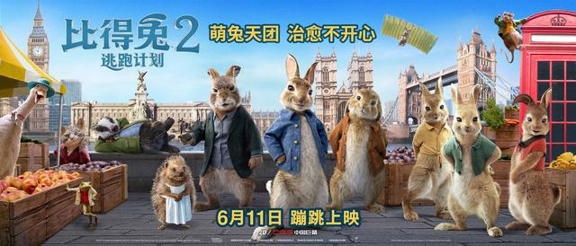 《比得兔2：逃跑计划》6月上映，萌兔天团激萌登场