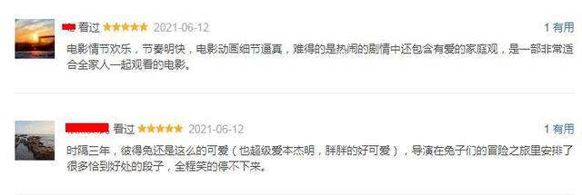 郭麒麟配音的《比得兔2：逃跑计划》刷新了年度动画电影评分