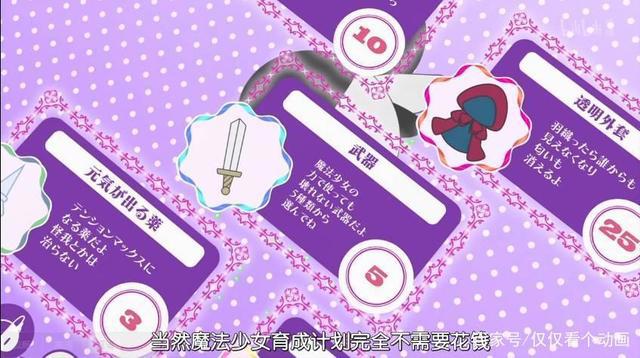 马猴烧酒这个职业到底多危险？看过这部动画你就明白了