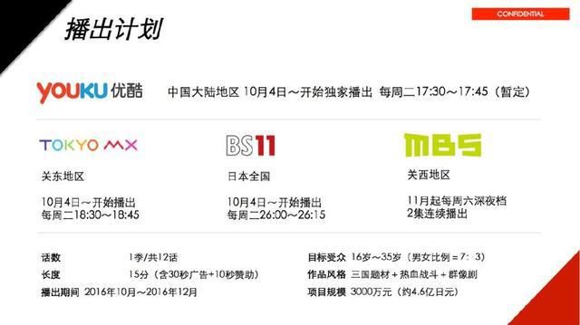 B站要在日本开设动画制作公司，他做好趟雷的准备了吗？