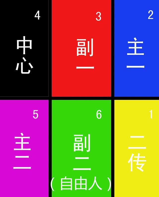 浅谈《排球少年Ⅳ》中的共感：正因为弱小，所以不顾一切地成长