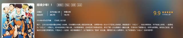 B站9.9分《排球少年》时隔8年完结，继《灌篮高手》后运动番神作