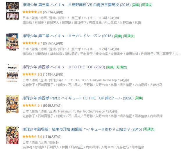 《排球少年！》在排球日登上热搜，体育漫画最后的辉煌