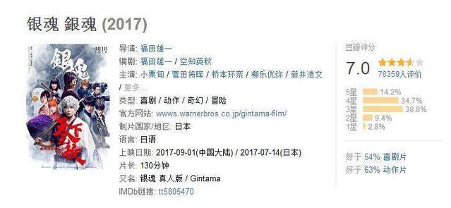 又一部由漫画改编的真人版电影《亚人》，可以无限重生的超人类