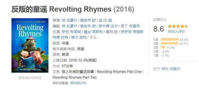 英式幽默童话动画片《反叛的童谣》，豆瓣8.6分，剧情高能又搞笑