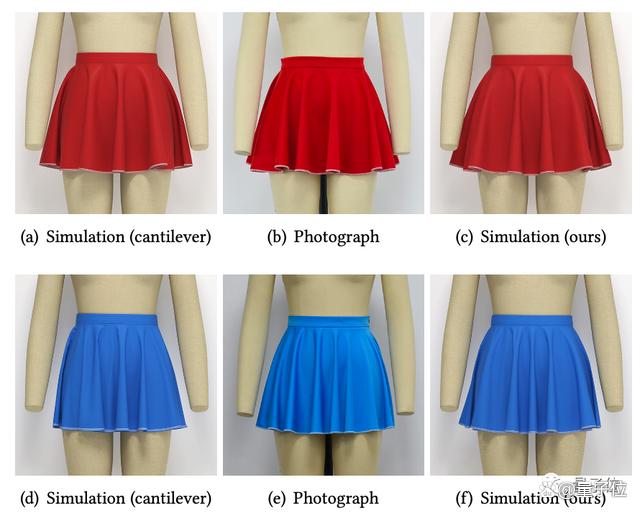 AI帮忙解决面料数字化难题，王华民团队新方法复刻面料真实效果