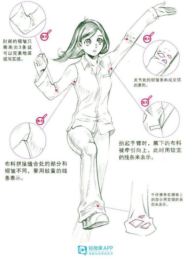 如何画褶皱？动漫人物衣服褶皱画法