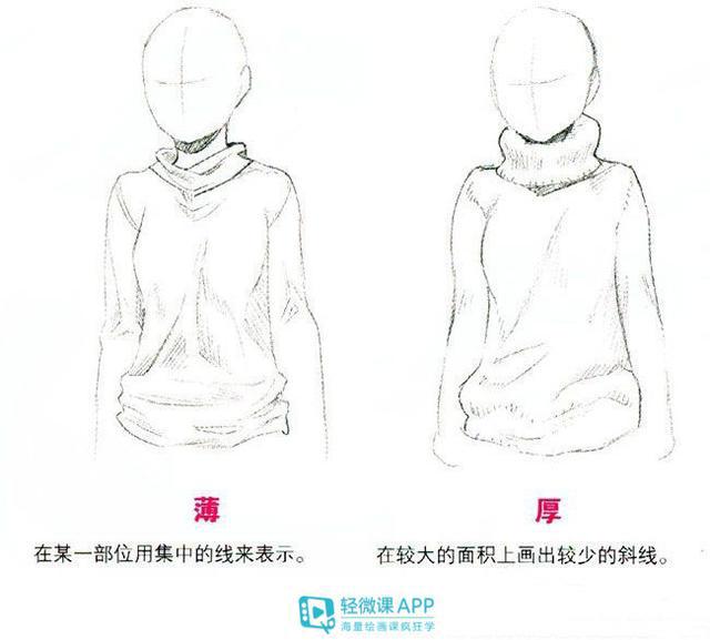 如何画褶皱？动漫人物衣服褶皱画法