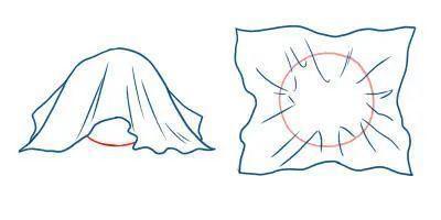 动漫衣服皱纹如何怎么画