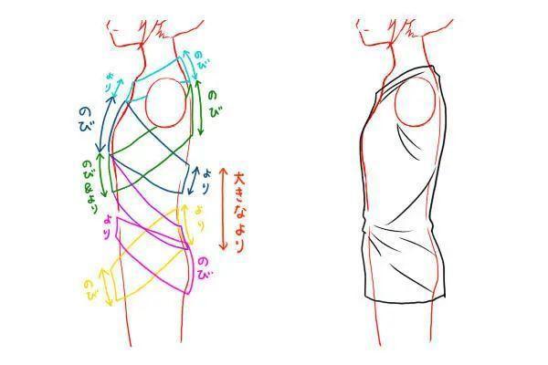 动漫衣服皱纹如何怎么画