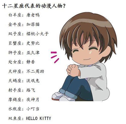 十二星座代表的动漫人物！金牛座是加菲猫，巨蟹座是史努比