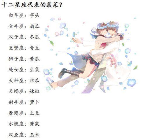 十二星座代表的动漫人物！金牛座是加菲猫，巨蟹座是史努比