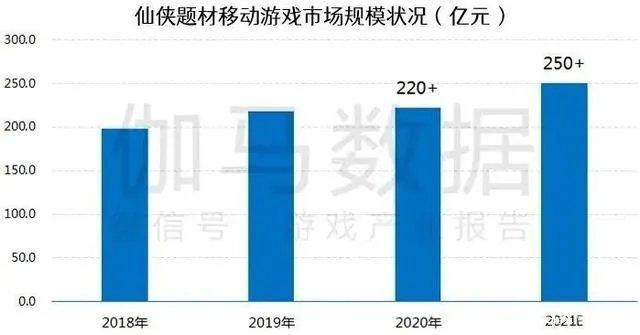 “胜败乃兵家常事也，大侠请重新来过吧”