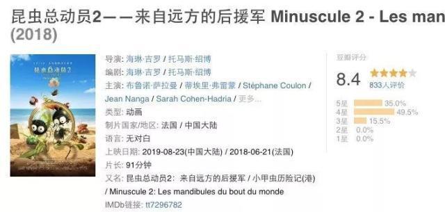 《昆虫总动员2》：故事并不复杂，更像是一个童话