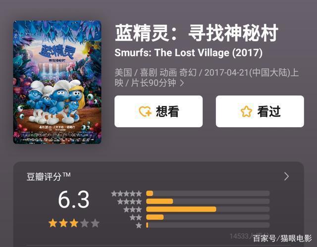 蓝精灵新动漫即将开拍，多位经典角色亮相，为经典大ip