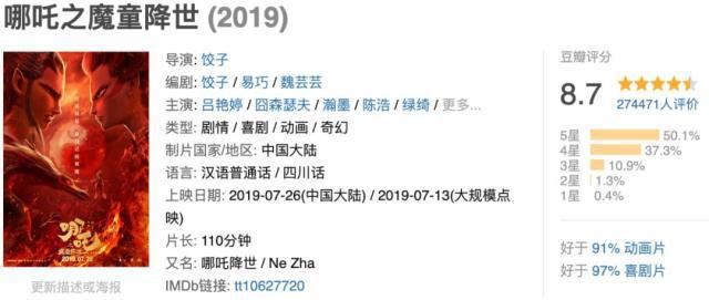 《哪吒》火了背后，国产动画不只是缺钱
