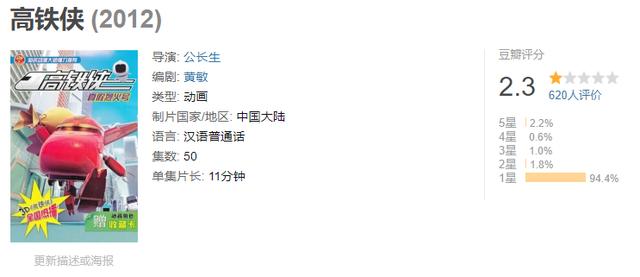 国产动画已走过“山寨抄袭”阶段，但这段“屈辱史”不能忘记