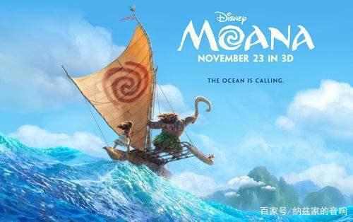 教你三句话，你也能成为动画电影翻译大佬！